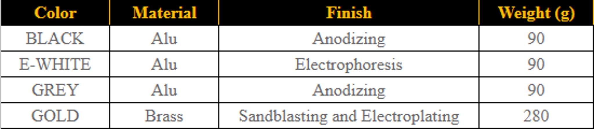 Go-Popper V2 - Gallery image 6 showing project details