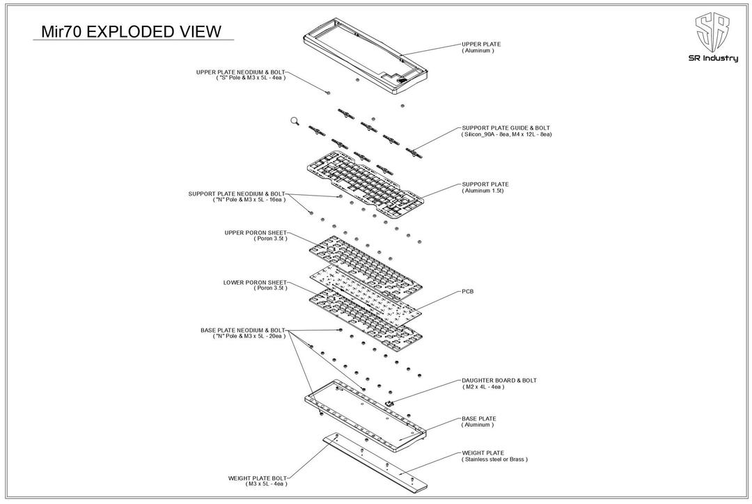 Selected image 0