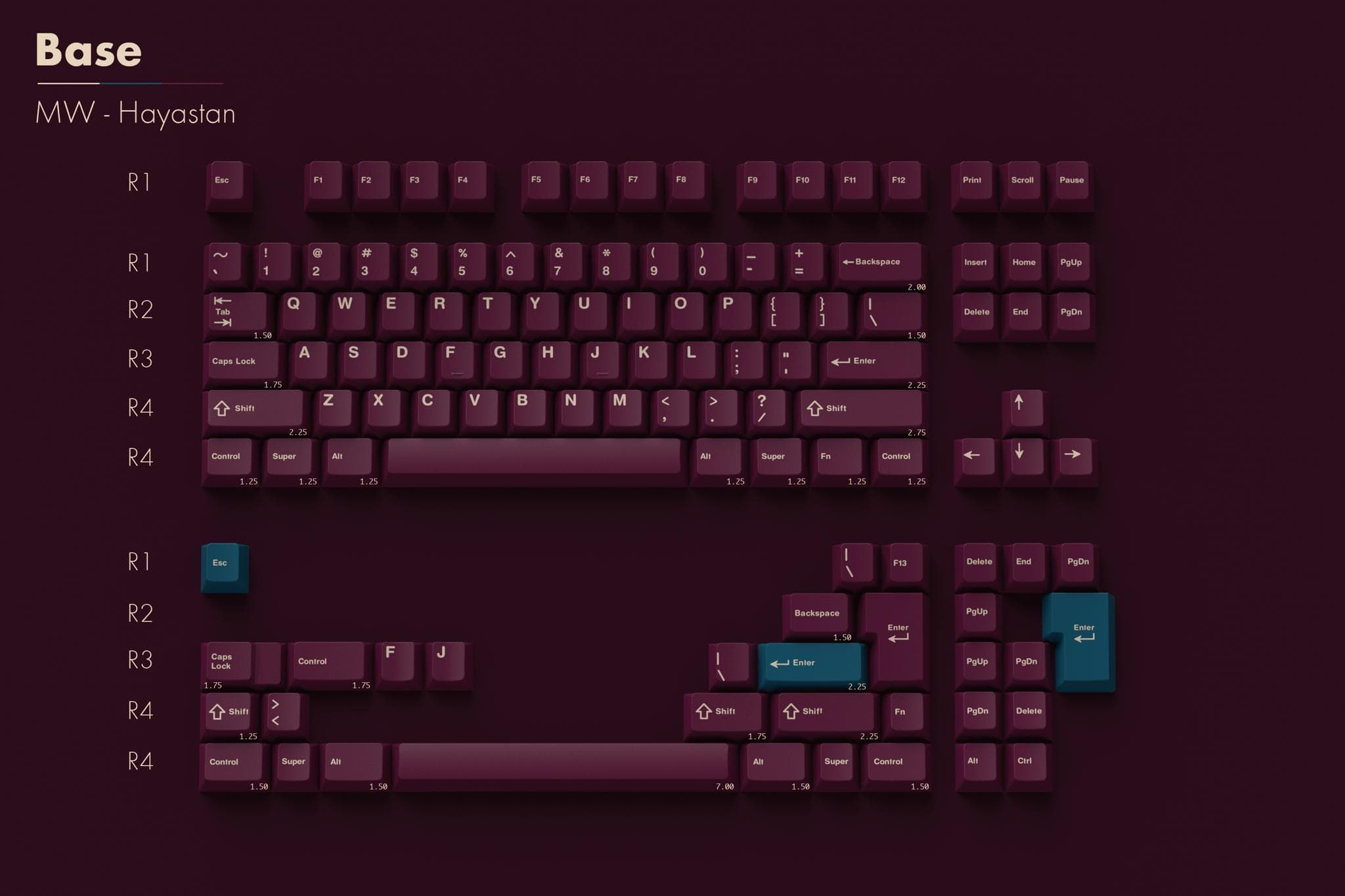 MW Hayastan - Gallery image 3 showing project details