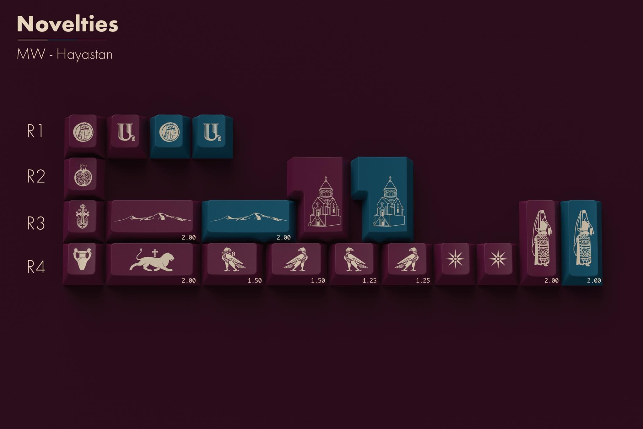 MW Hayastan - Gallery image 5 showing project details