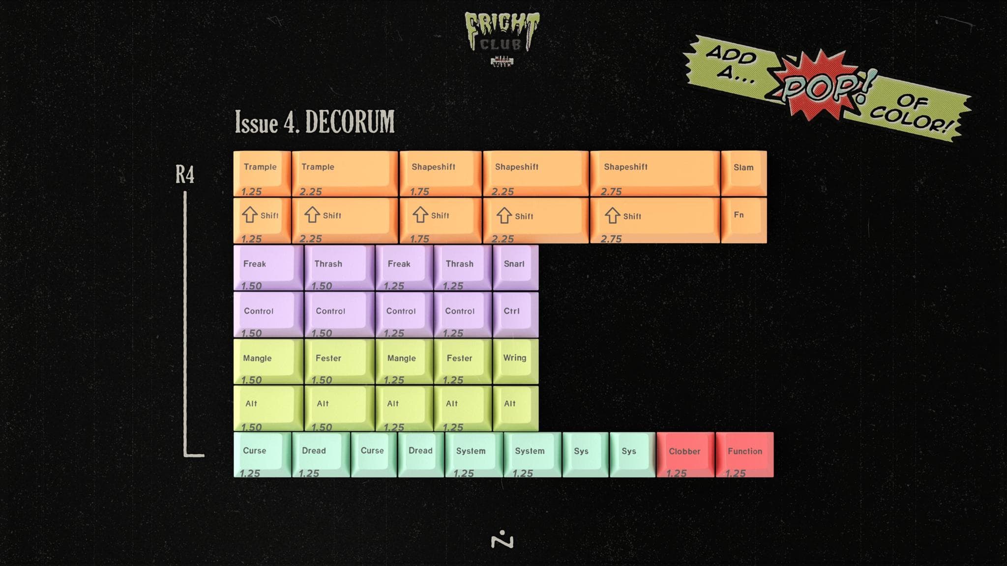 GMK Fright Club Volume 1: Hell Week - Gallery image 5 showing project details