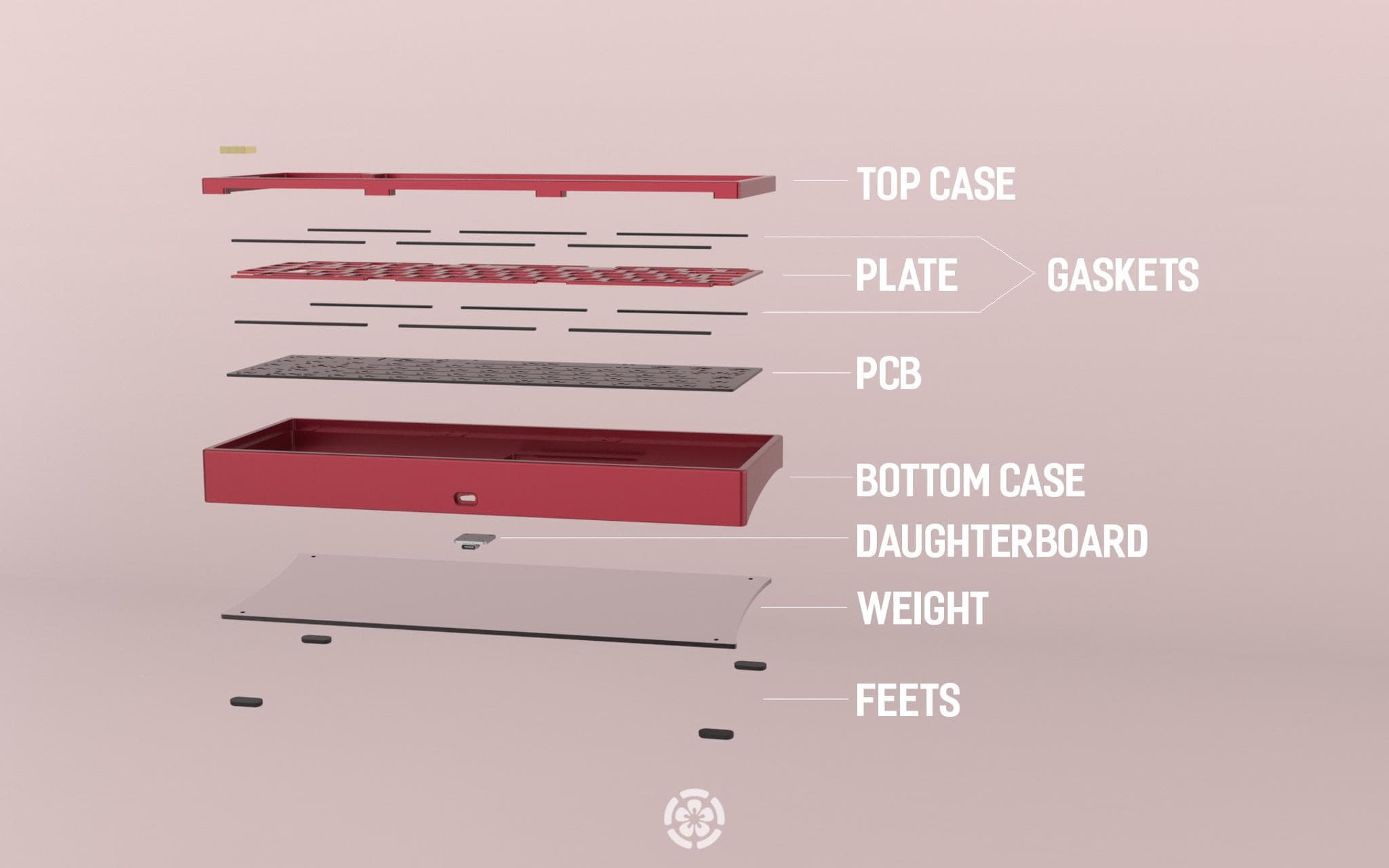 CherryB Hibana65 - Gallery image 5 showing project details