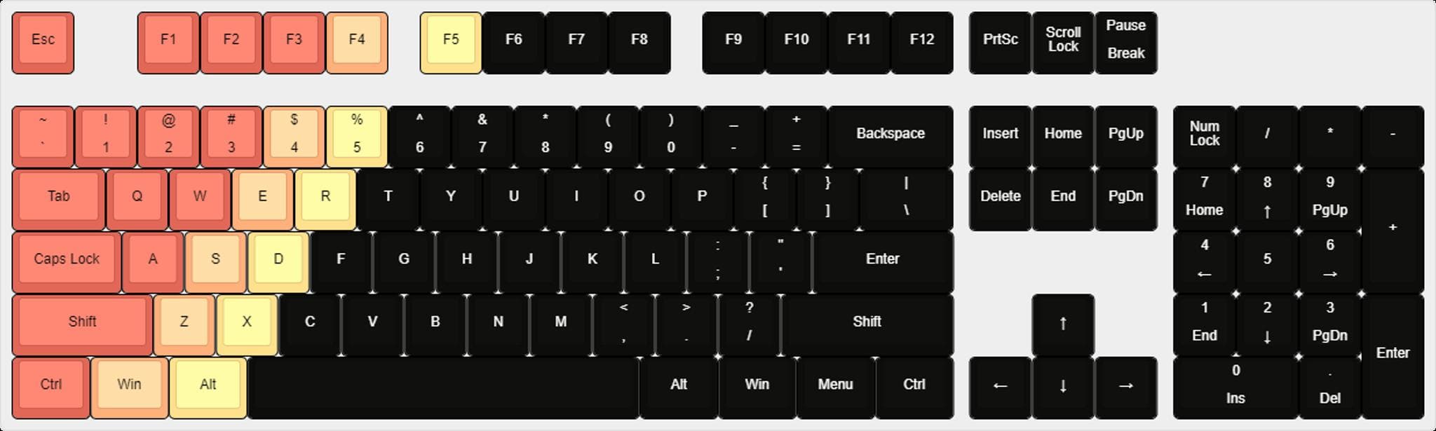 PBT Exosphere - Gallery image 4 showing project details