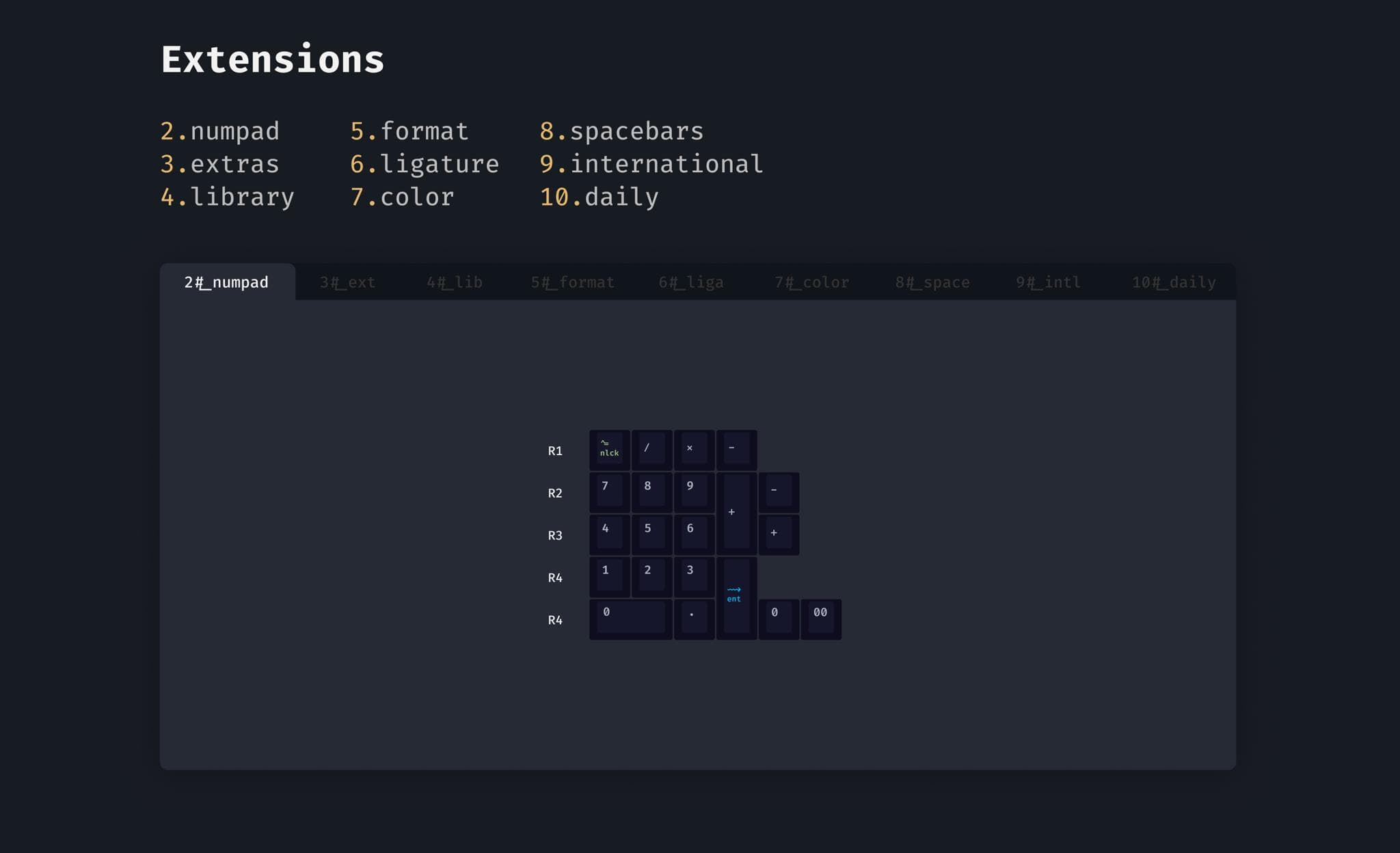 Fira Code Keycap Set - Gallery image 3 showing project details