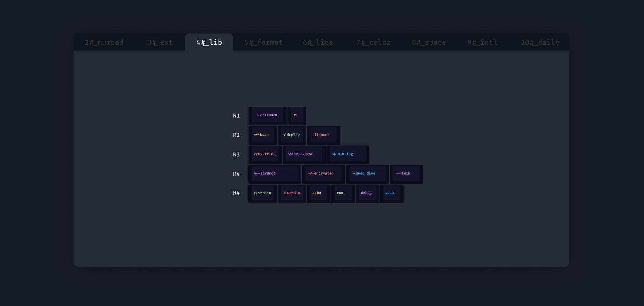 Fira Code Keycap Set - Gallery image 5 showing project details