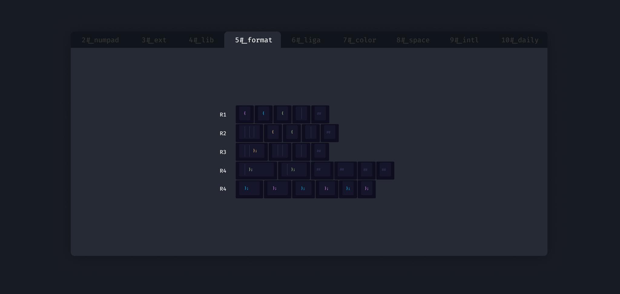 Fira Code Keycap Set - Gallery image 6 showing project details