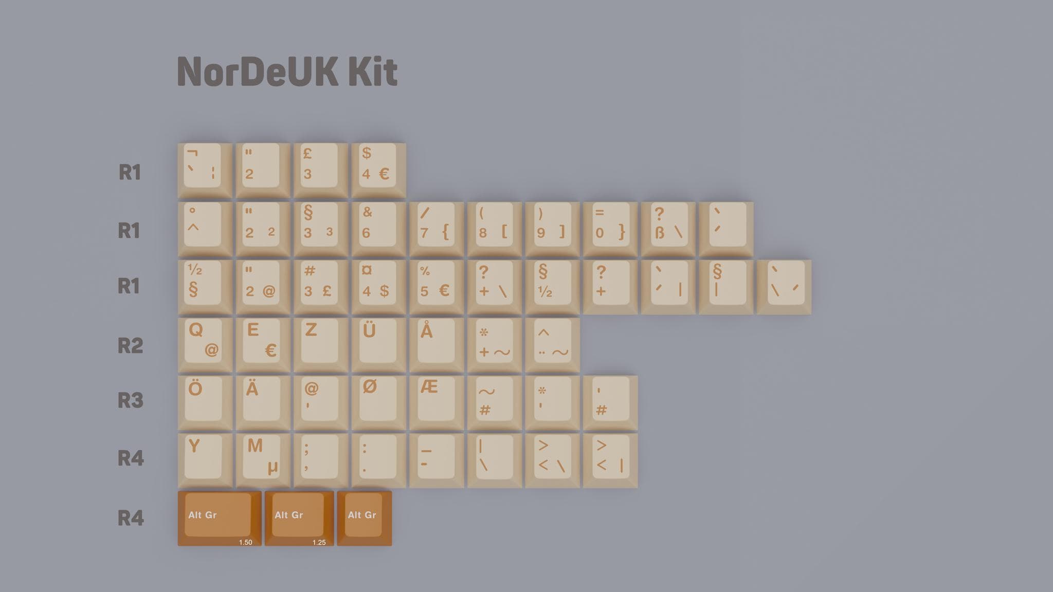 KBM Caramel - Gallery image 4 showing project details