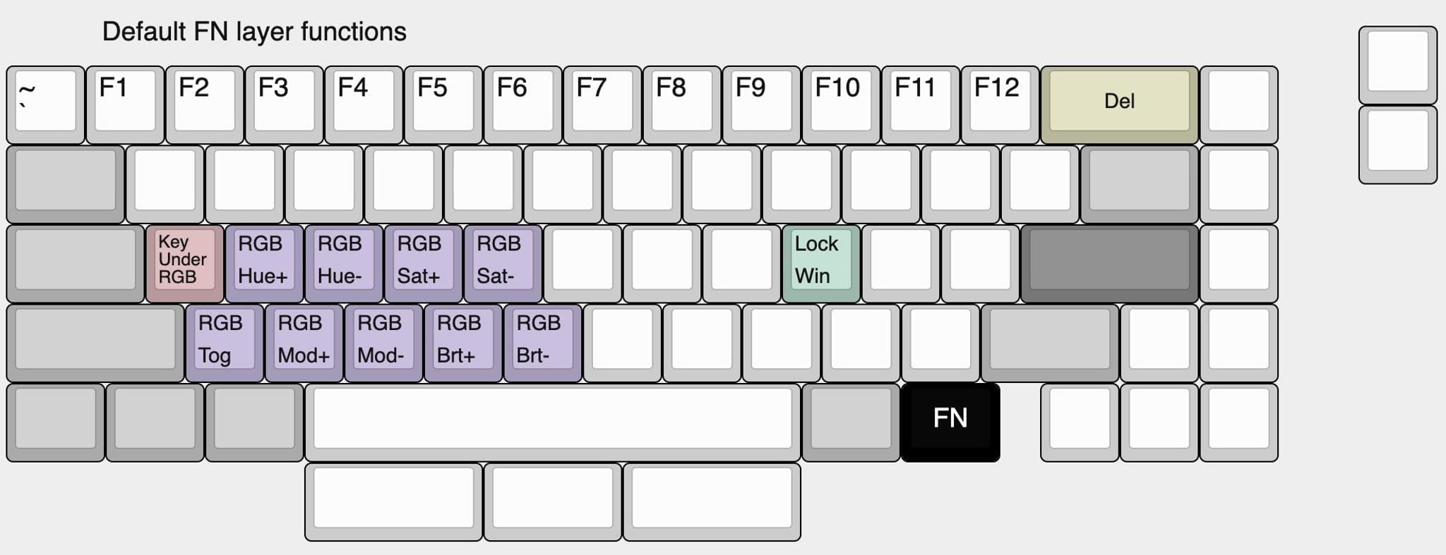 Answer65 - Gallery image 6 showing project details