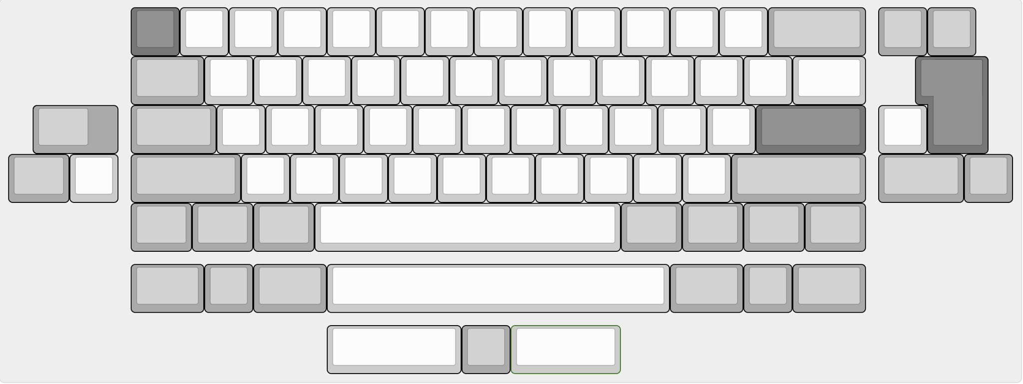 Synth Labs 060 - Gallery image 6 showing project details