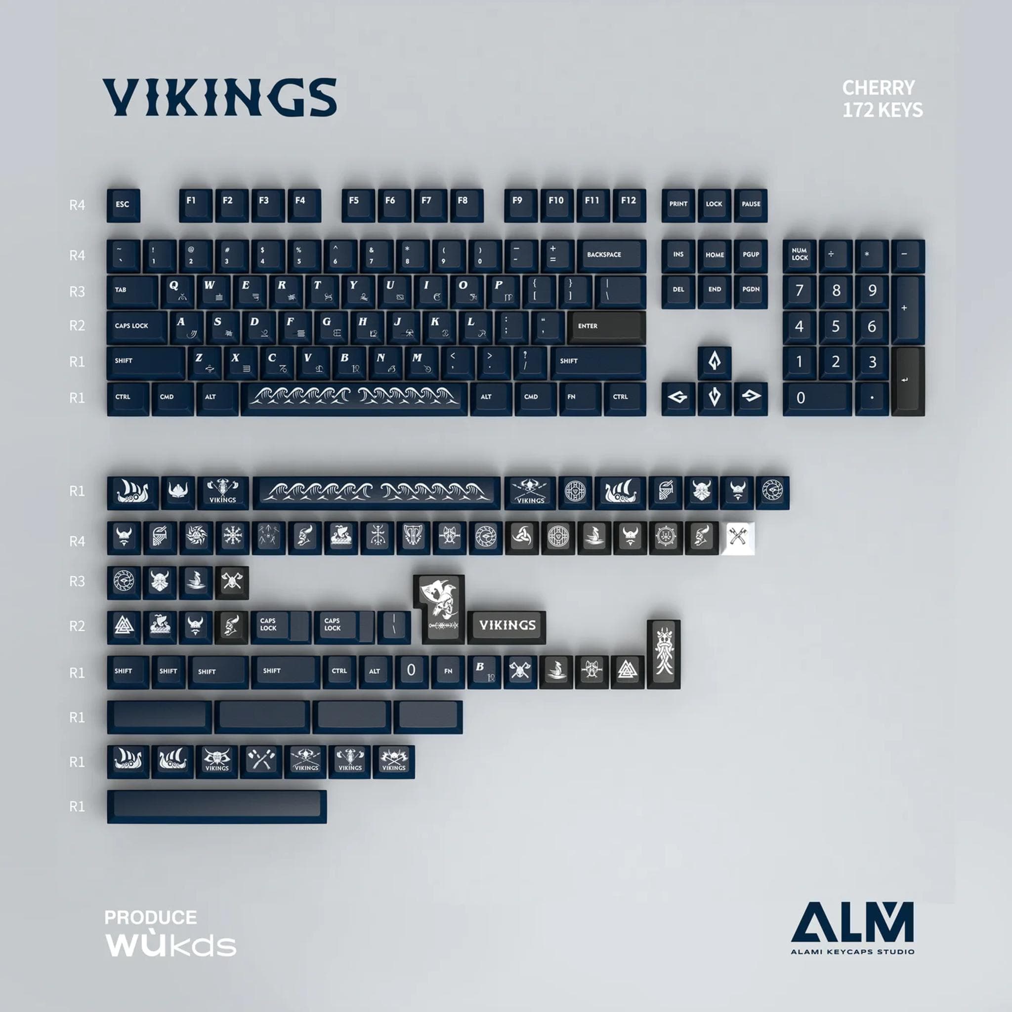 Viking Keycaps - Gallery image 4 showing project details