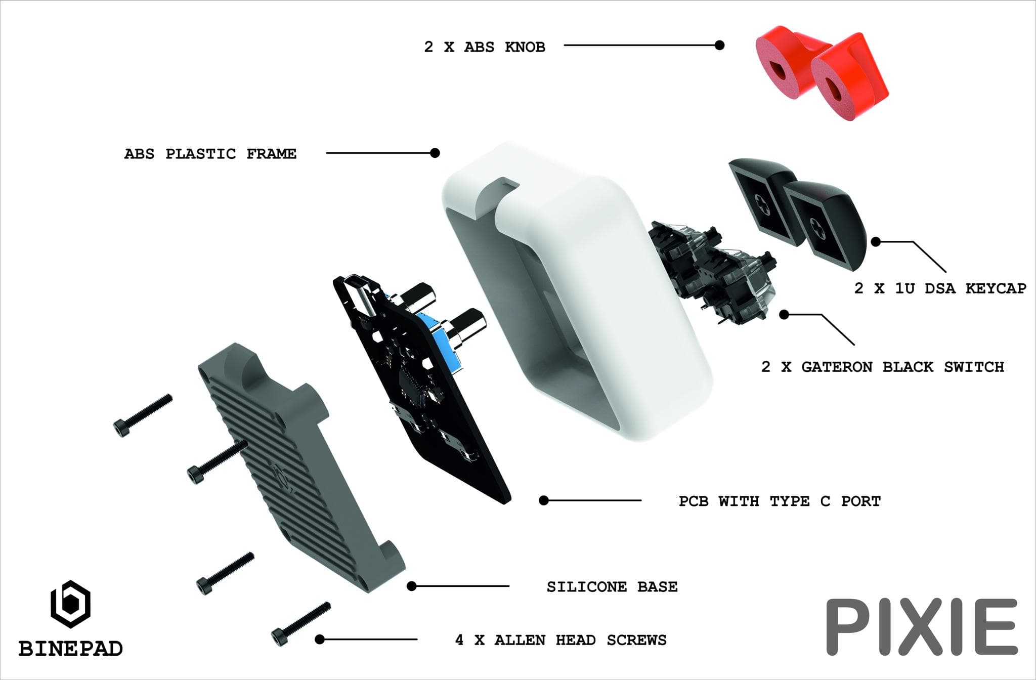 BINEPAD PIXIE - Gallery image 6 showing project details