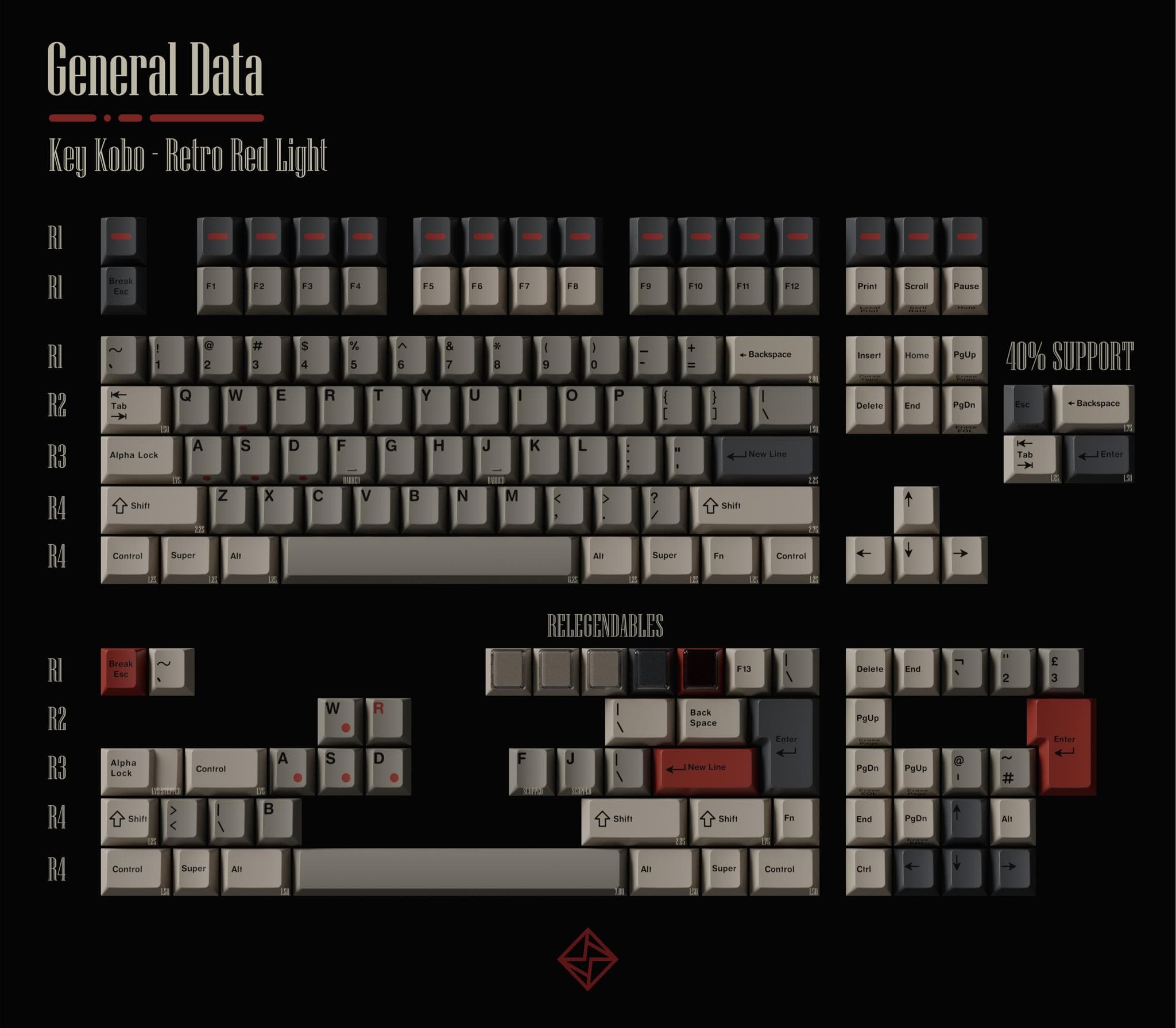 Retro Red Light - Gallery image 3 showing project details