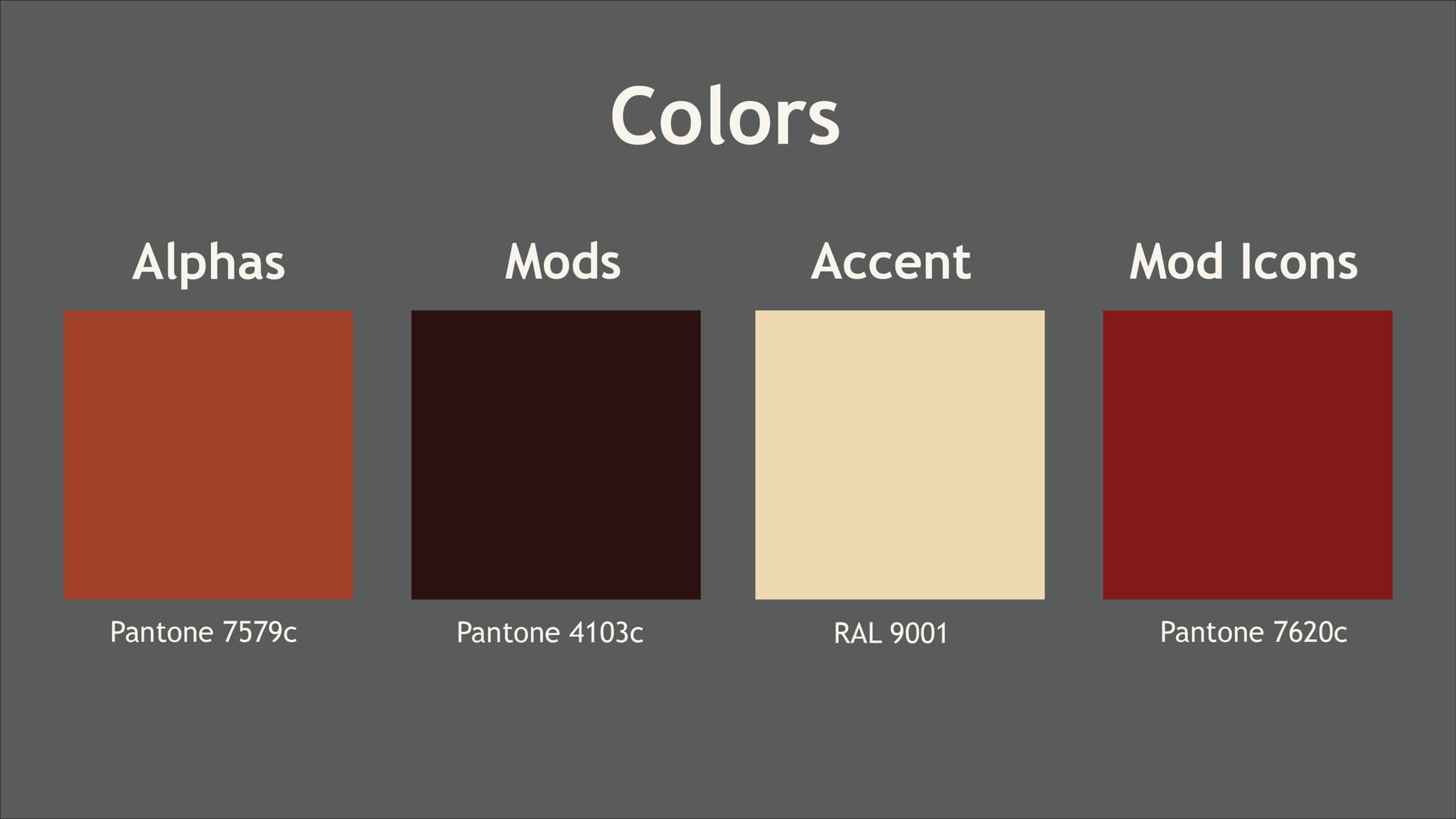 PBTfans Red Panda - Gallery image 2 showing project details