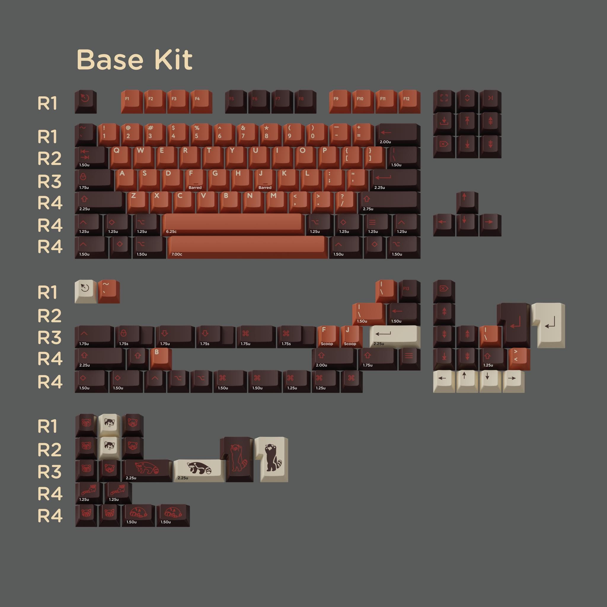 PBTfans Red Panda - Gallery image 3 showing project details