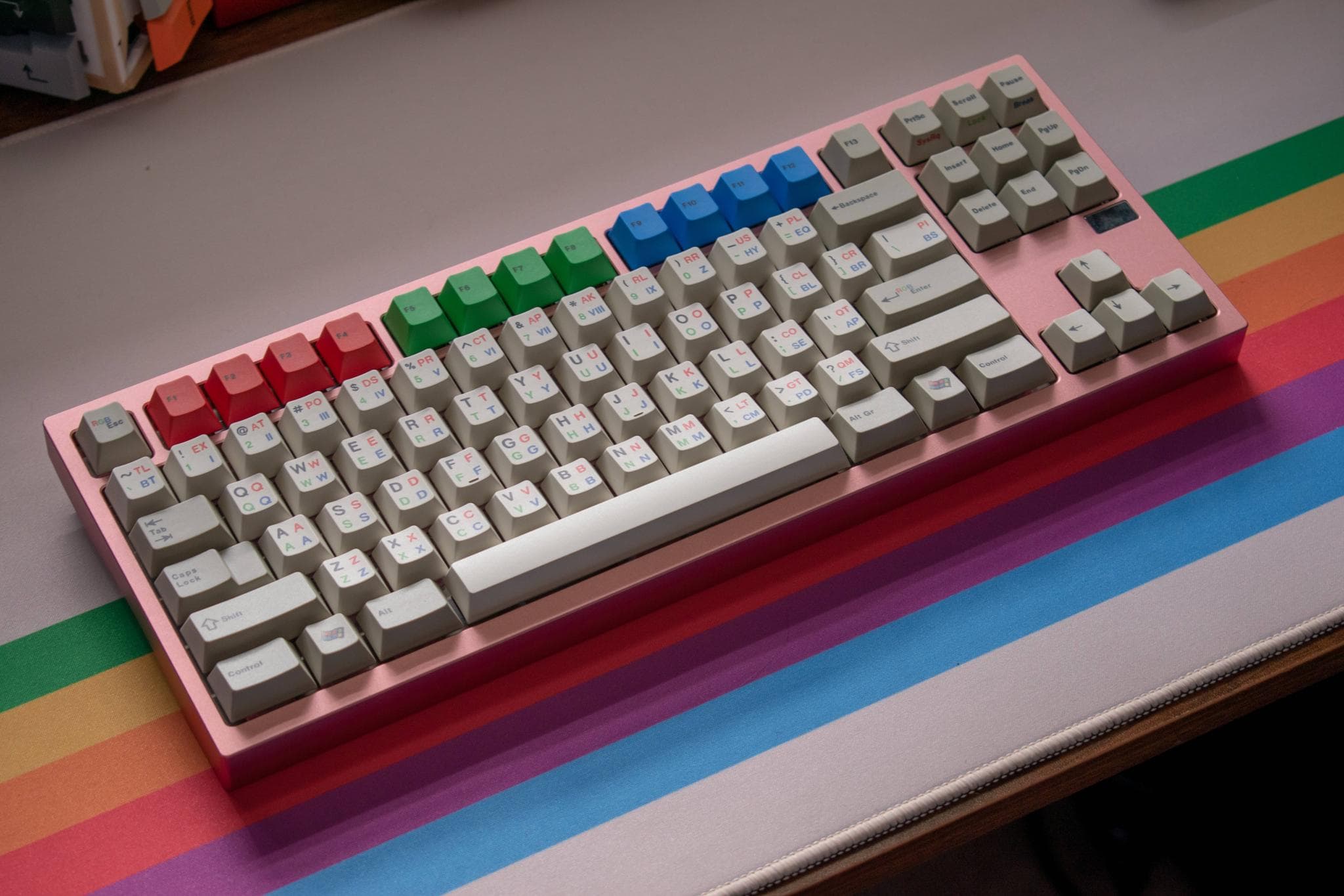 PKaps RGBEnglish! - Gallery image 6 showing project details