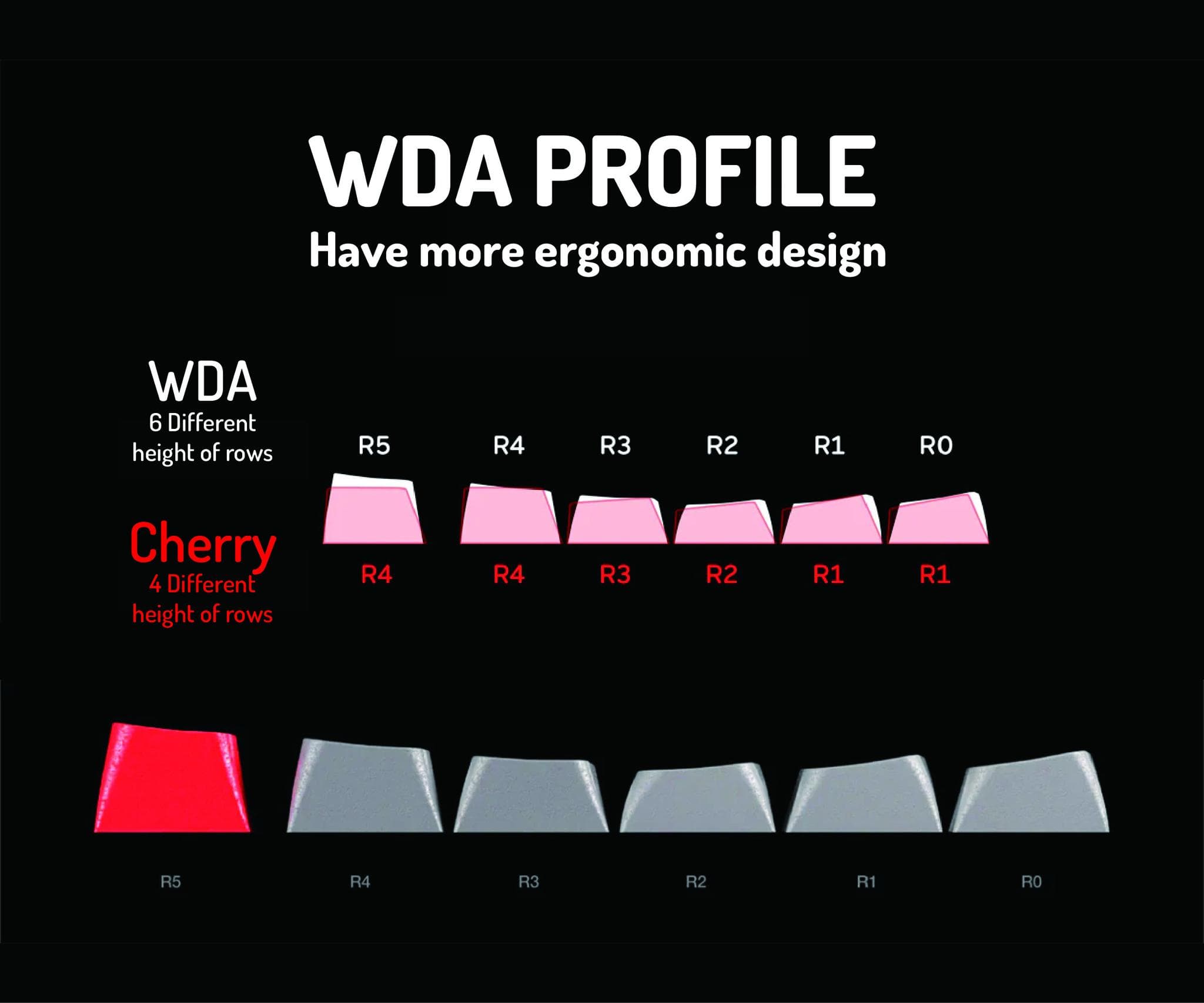 White Dew(Bailu) - Gallery image 3 showing project details