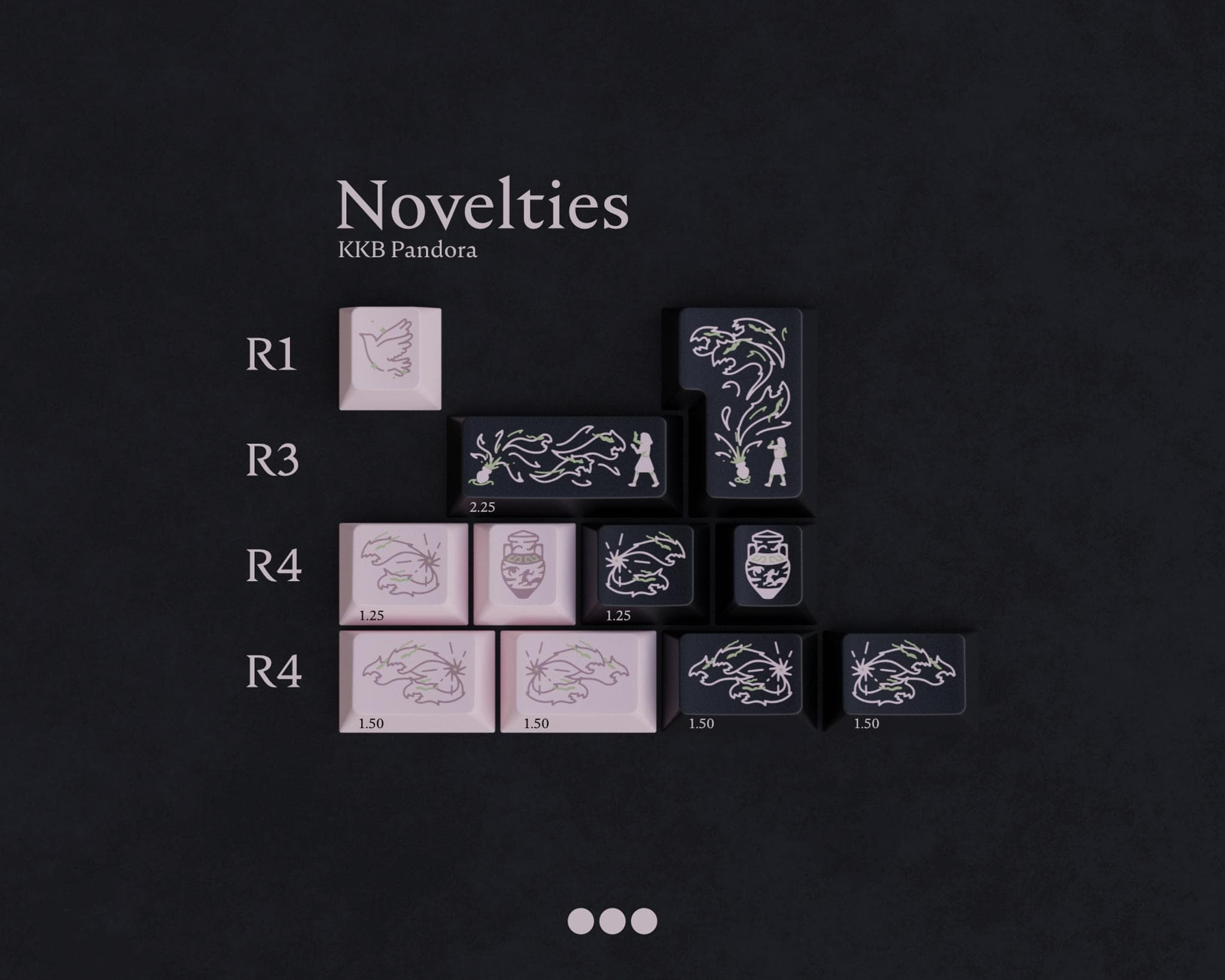 KKB Pandora - Gallery image 4 showing project details