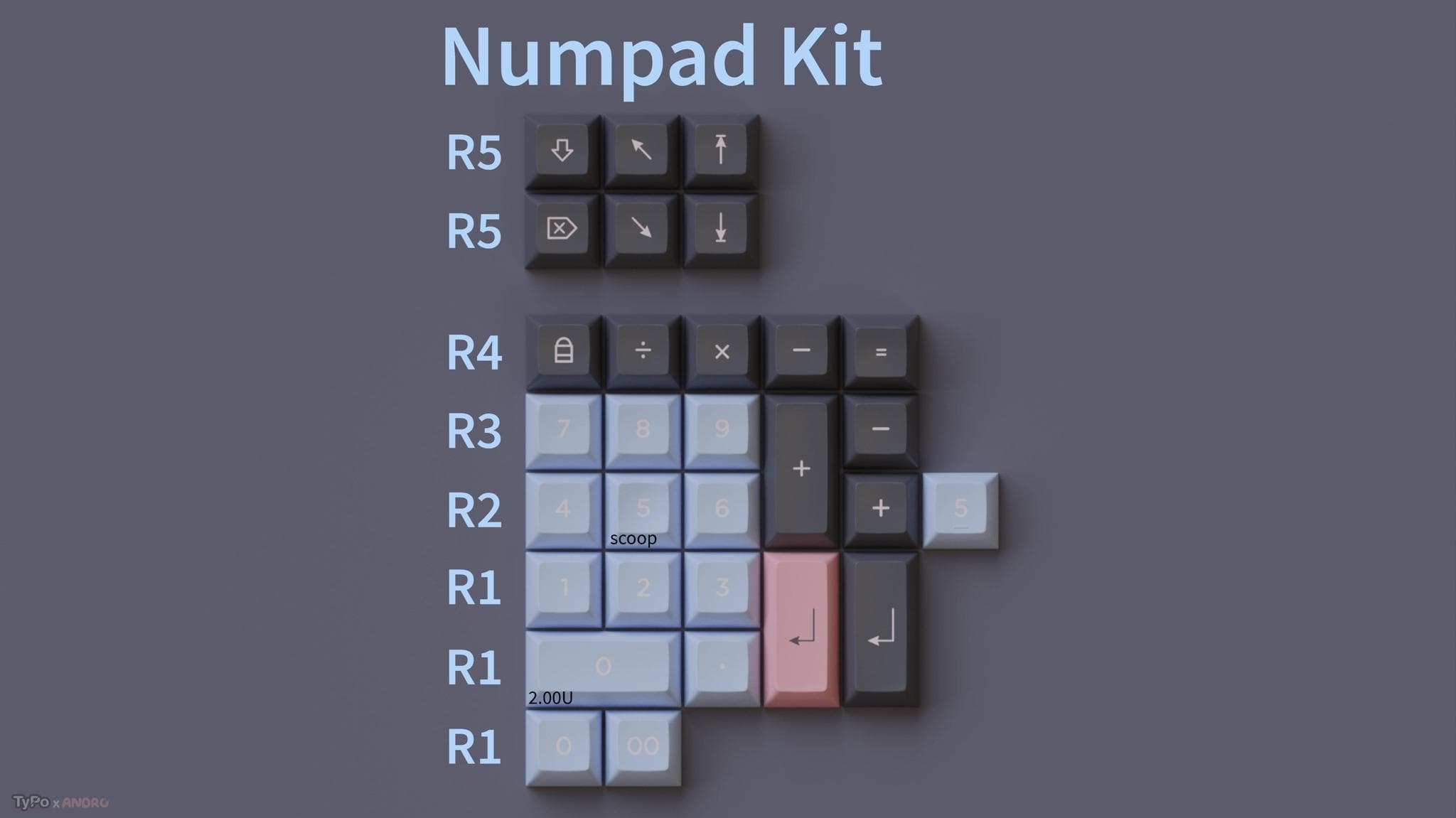 KAT Floofy Boi - Gallery image 4 showing project details