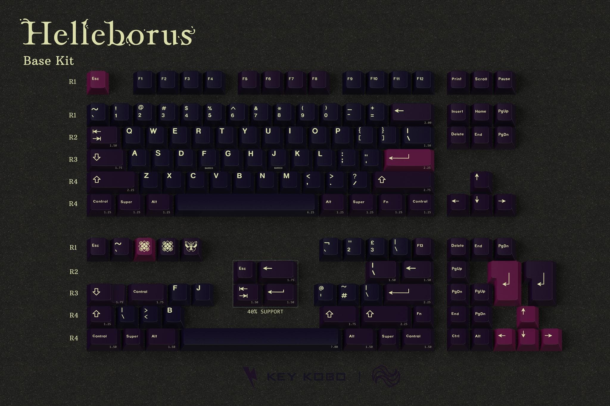 Key Kobo-Helleborus - Gallery image 4 showing project details