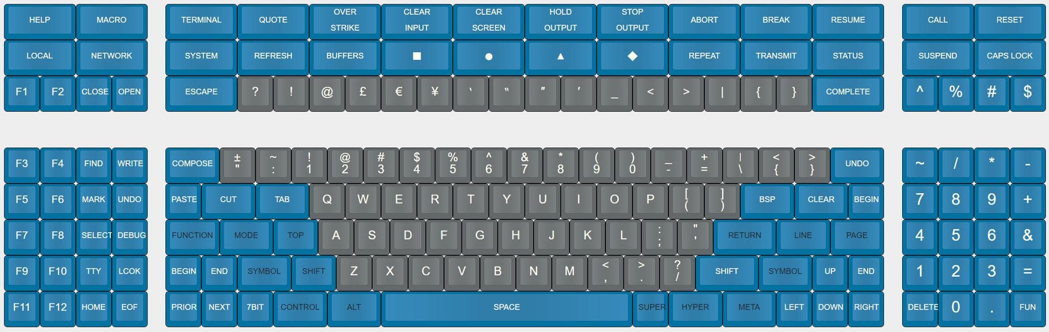Hyper7 R4 - Gallery image 2 showing project details