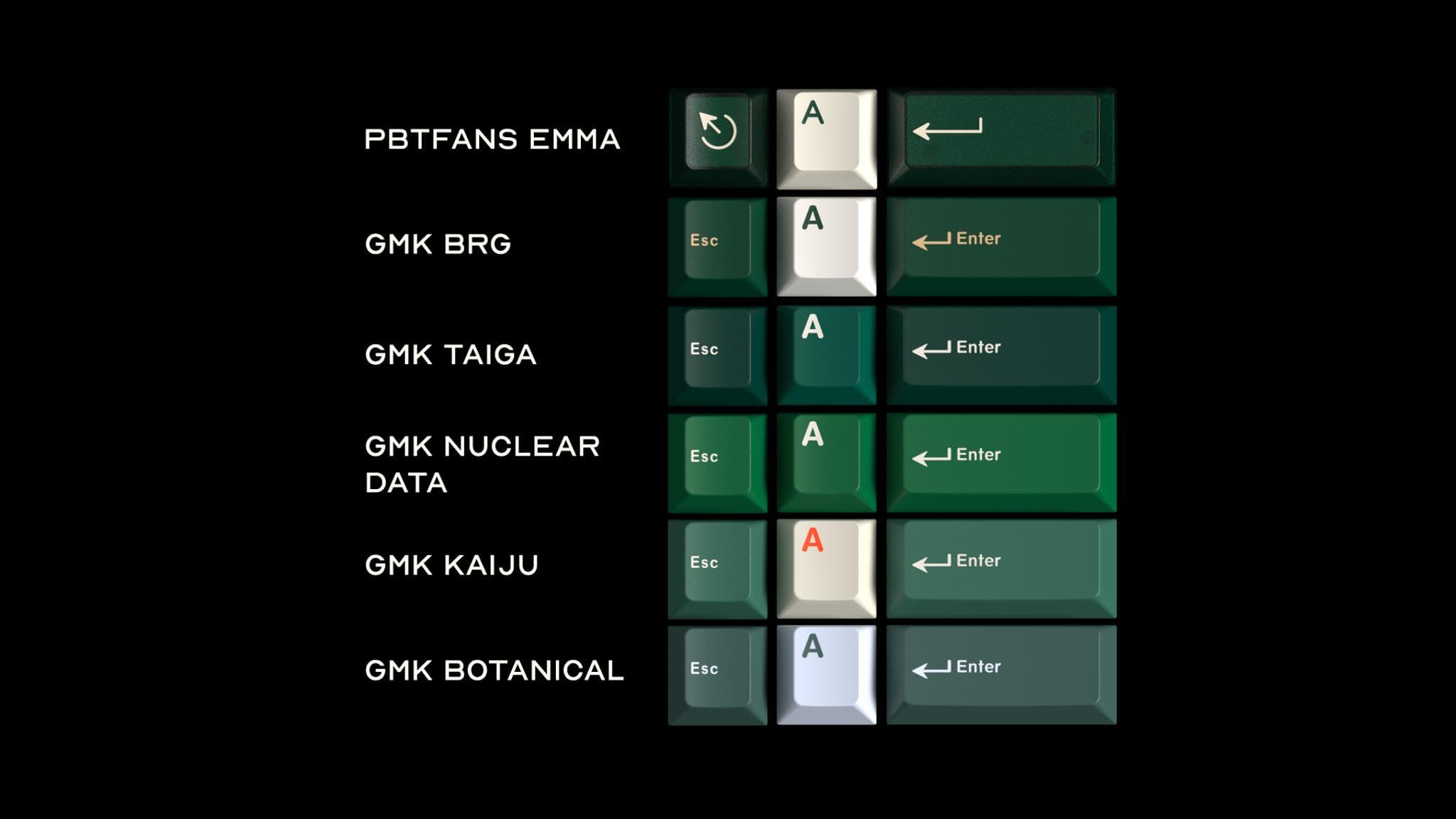 PBTfans Emma - Gallery image 2 showing project details