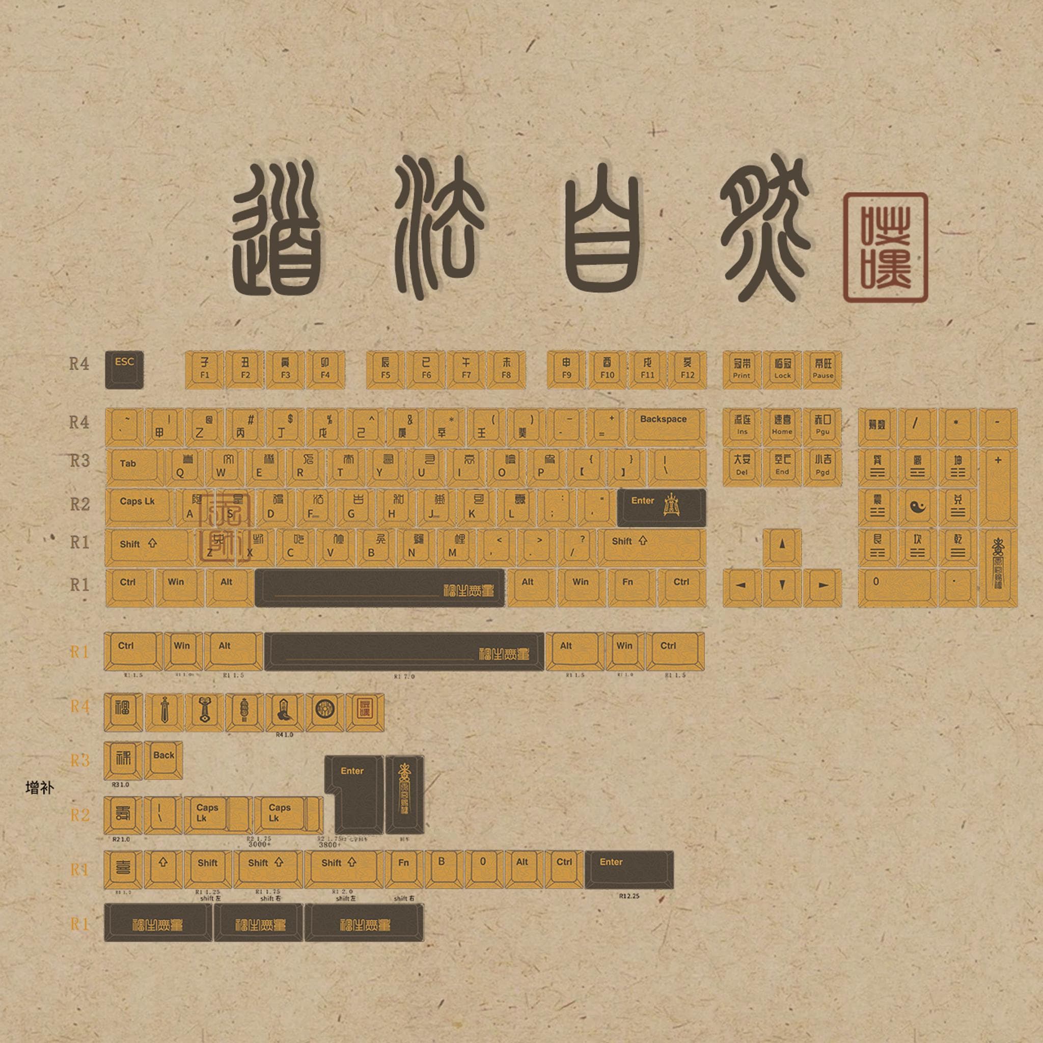 Mystic Dao Keycaps - Gallery image 3 showing project details