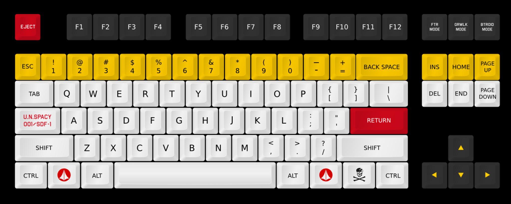 Macross / Robotech Inspired Set (IC) - Keycap interest check cover image featuring Macross, Robotech, inspired set, IC, themed keys