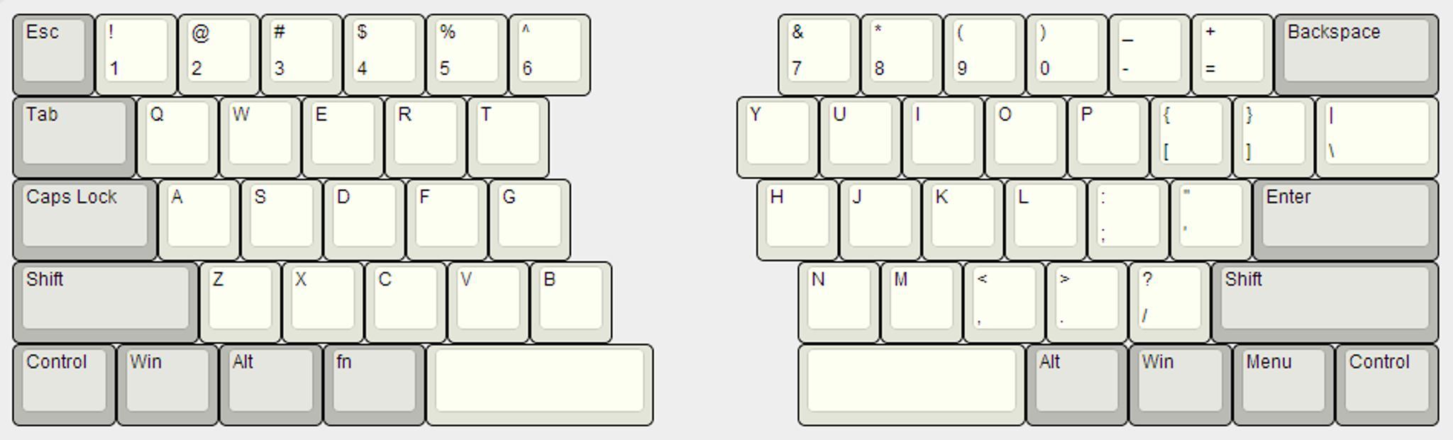 Split 60% (IC) - Keyboard interest check cover image featuring Ergodox, keyboard layout, standard staggering, keycap sets, Cherry profile, DCS profile, SA profile, space-bar, mod keys, symmetrical design