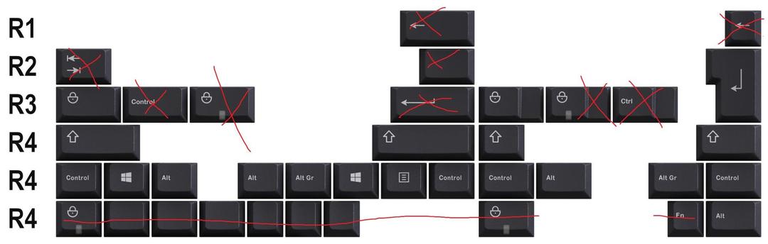 GMK Modifiers Kit (IC)