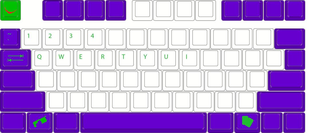 Joker Inspired Keycap Set (IC)