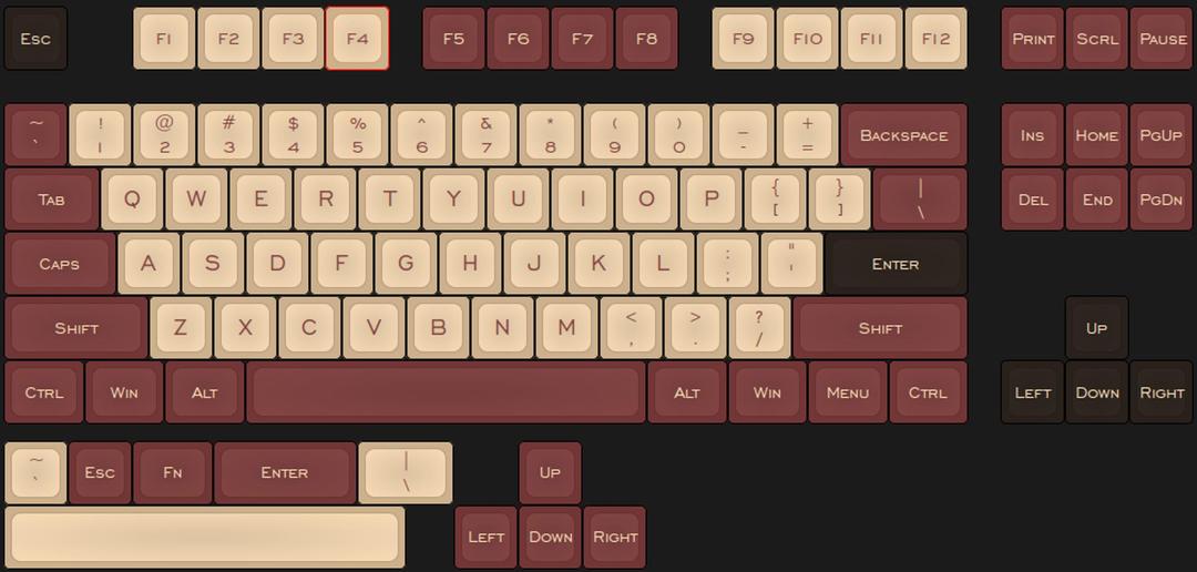 Burnt Papyrus DSA Keycap Set (IC)