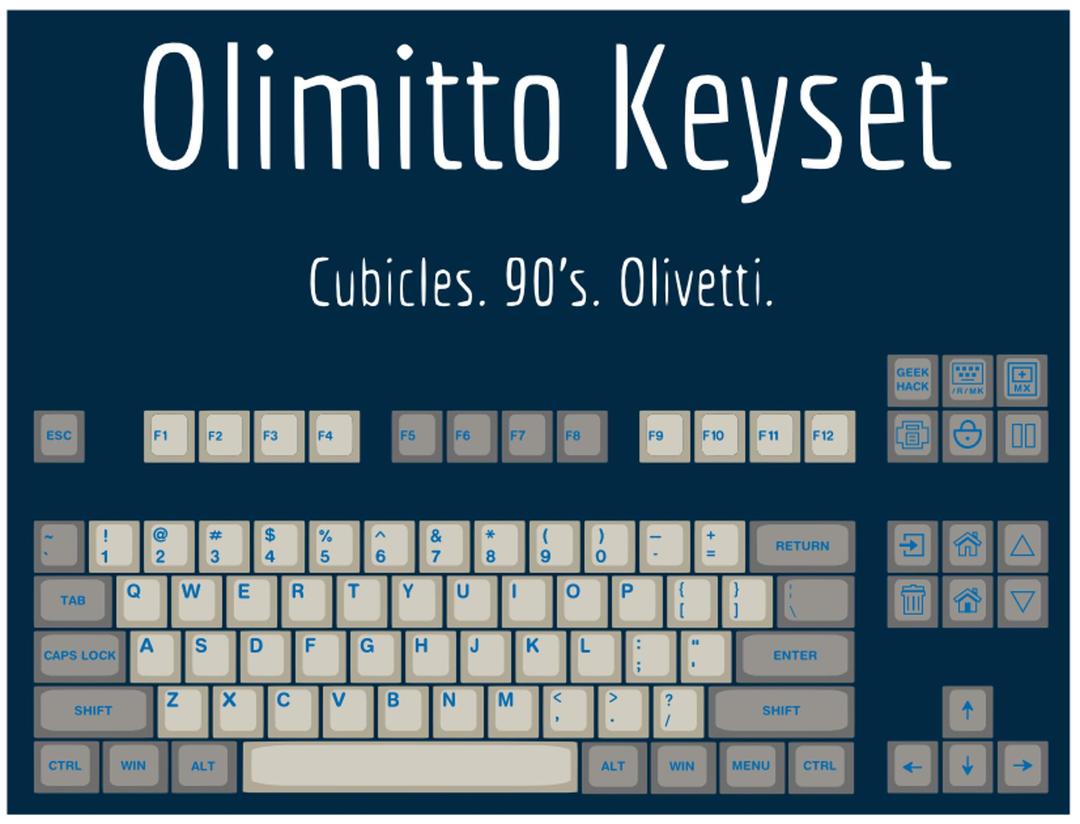 Olimitto Keyset (IC)