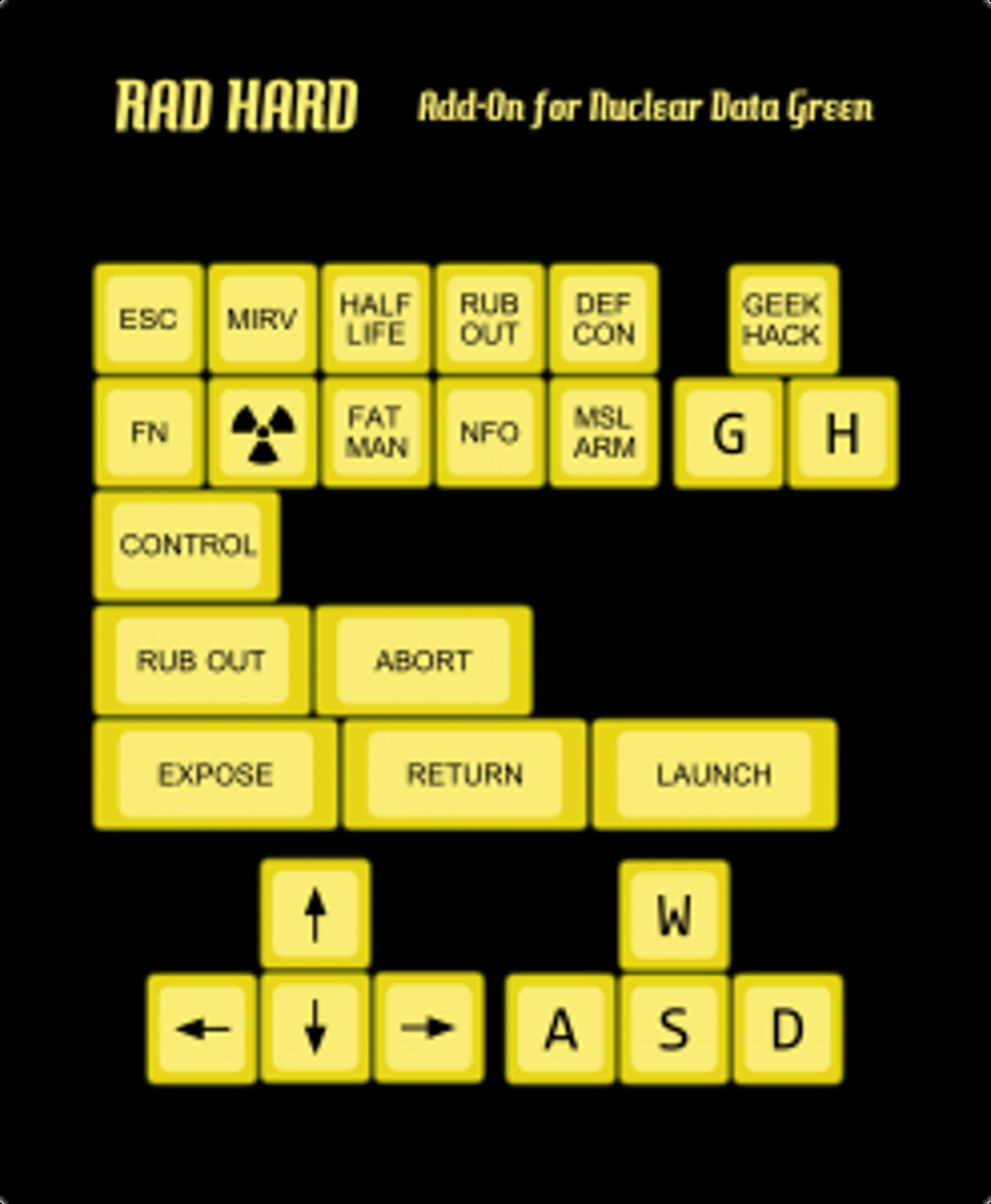 Rad Hard - Black on Yellow Add-on (IC) - Keycap interest check cover image featuring contrast caps, yellow with black text, keyboard set, PMK, SA Row 3