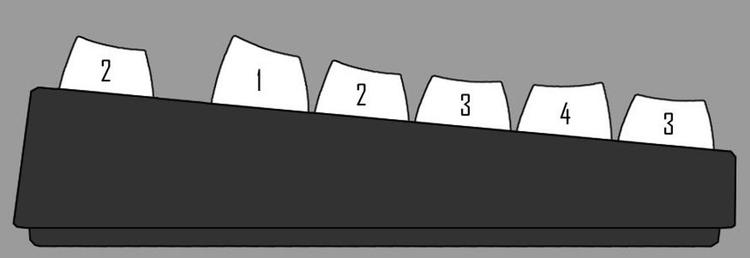 title-5