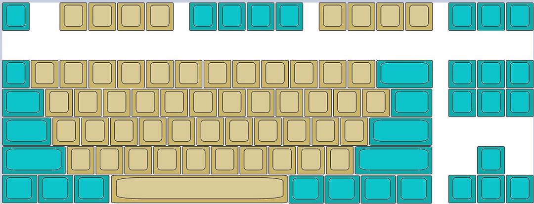 You Like? Keyset (IC)