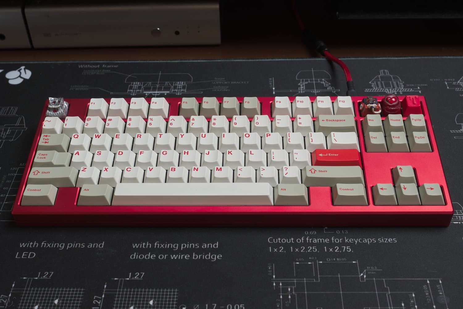 Merisi Ottantaquattro - Red