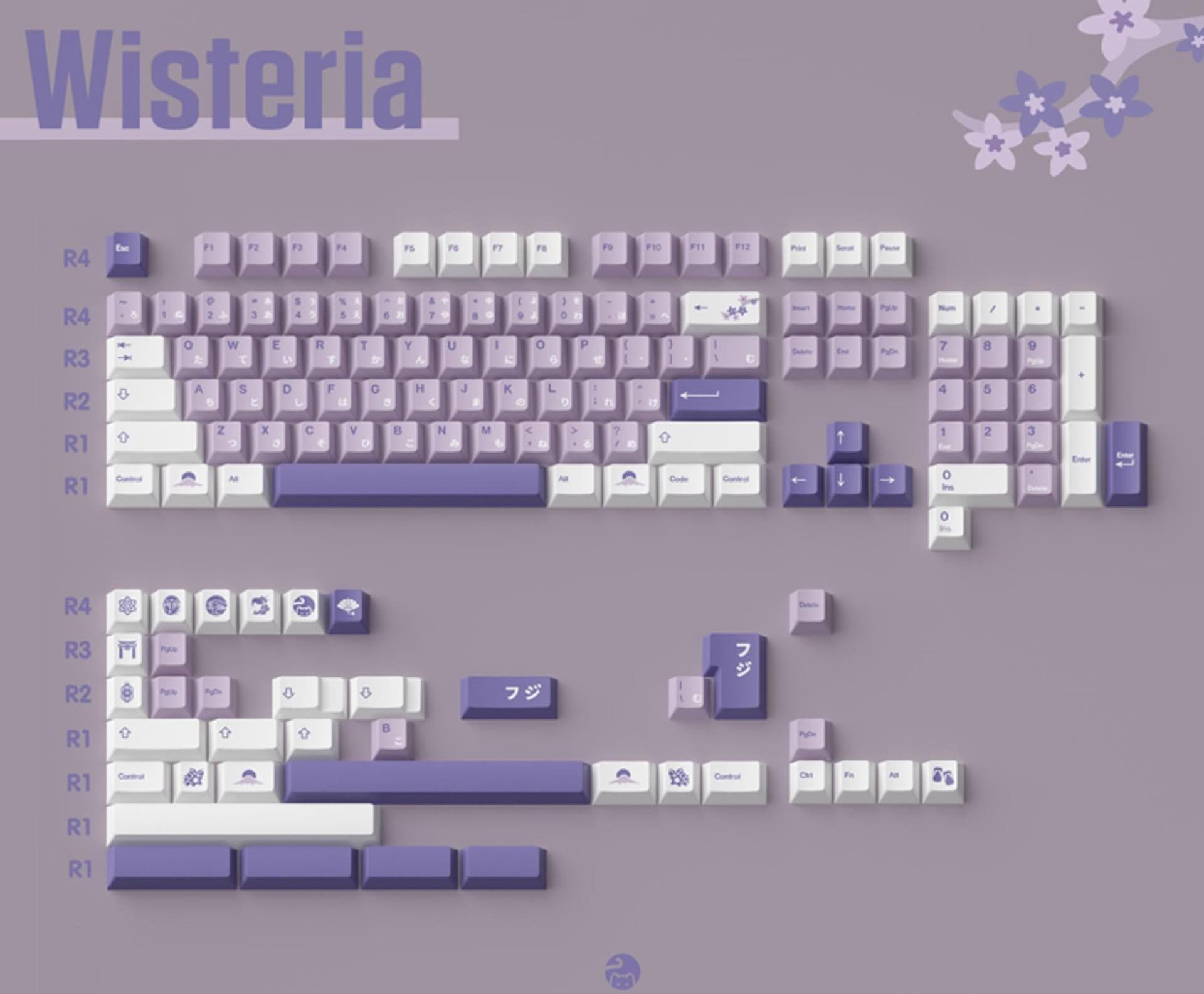 Unikeys Wisteria Light/Dark Cherry Profile Keycaps