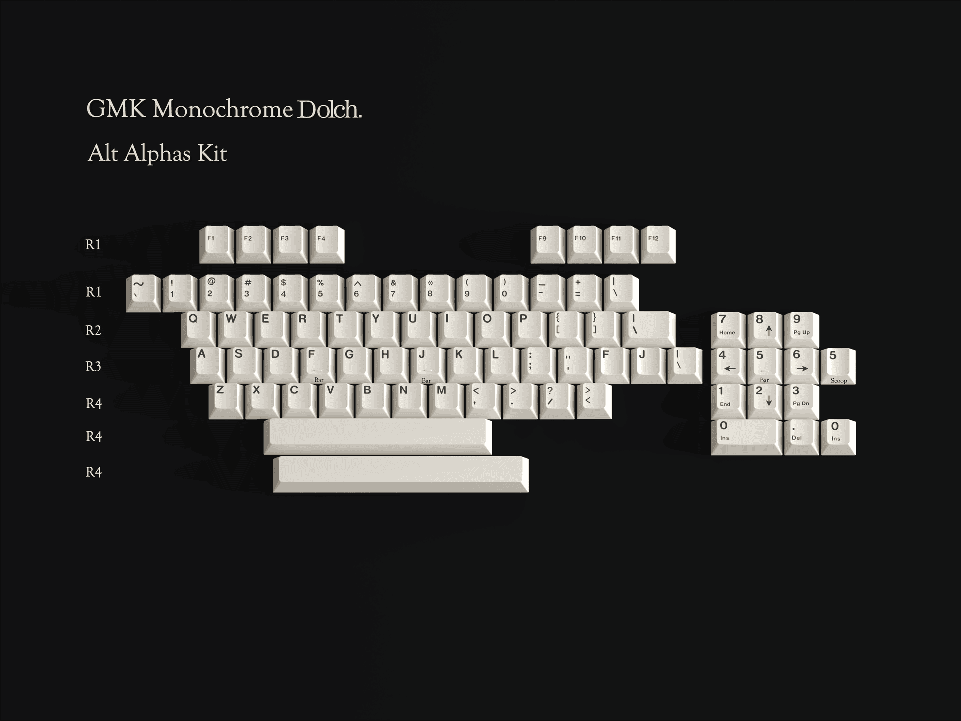 GMK CYL Monochrome Dolch