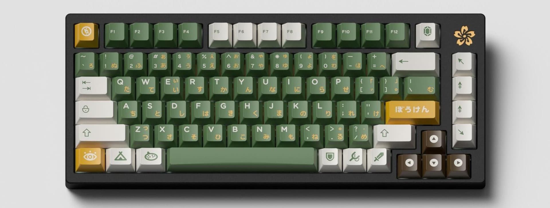 Domikey Adventurer Keycaps