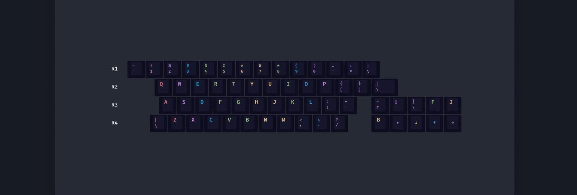Fira Code Keycap Set