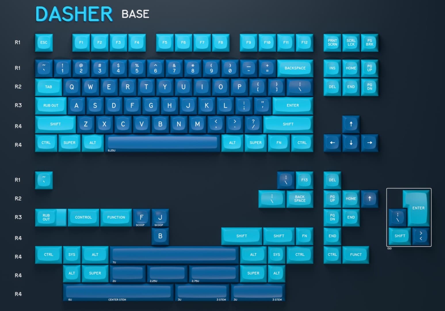 MTNU Dasher - Keycap