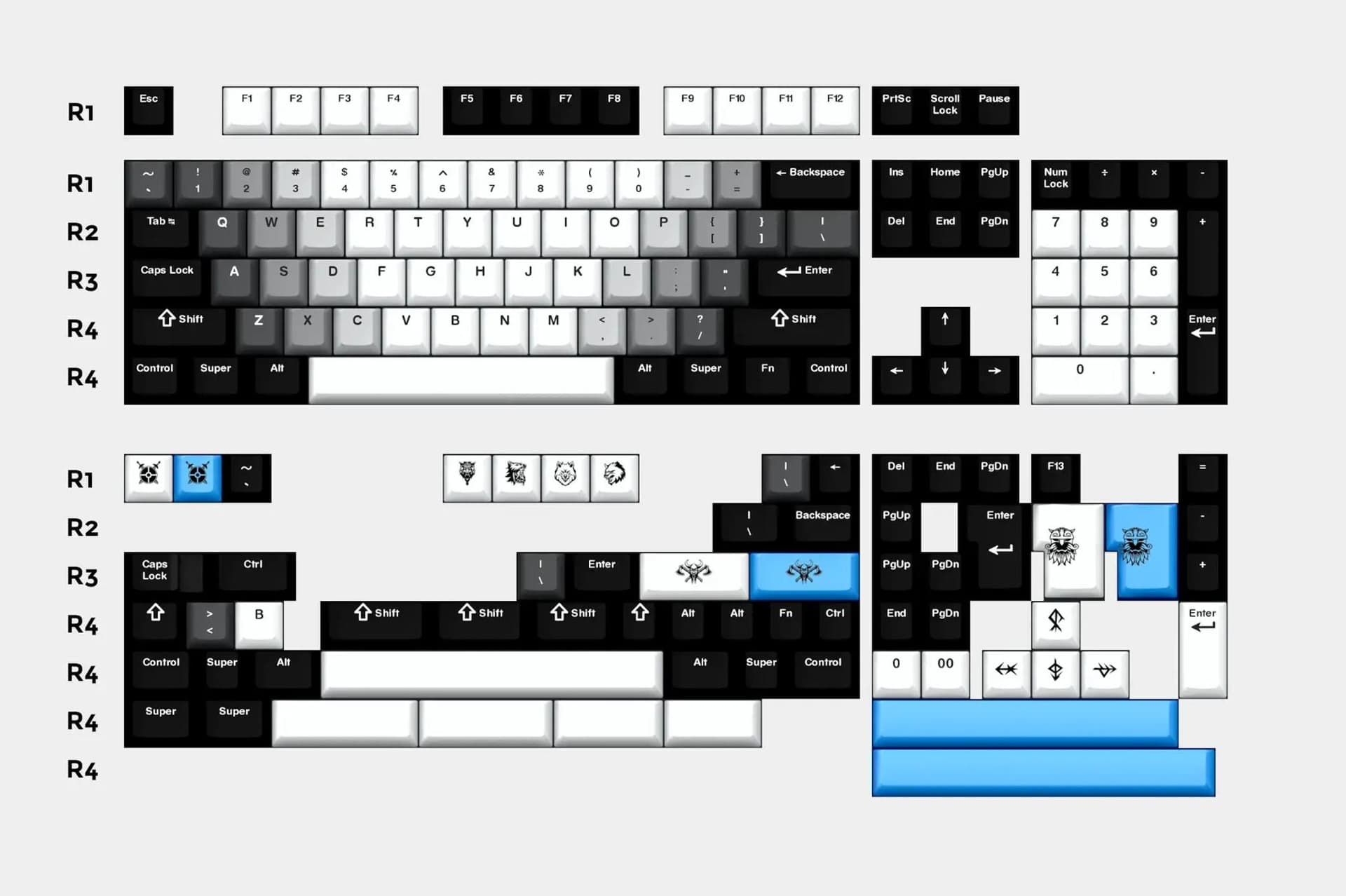 Wolf Warrior Keycaps