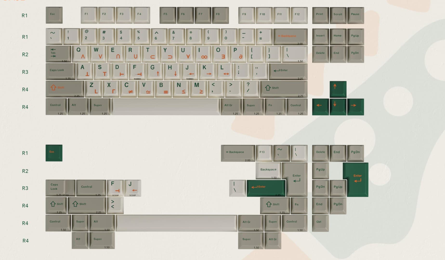 Keykobo RIDDIM Keycap Set