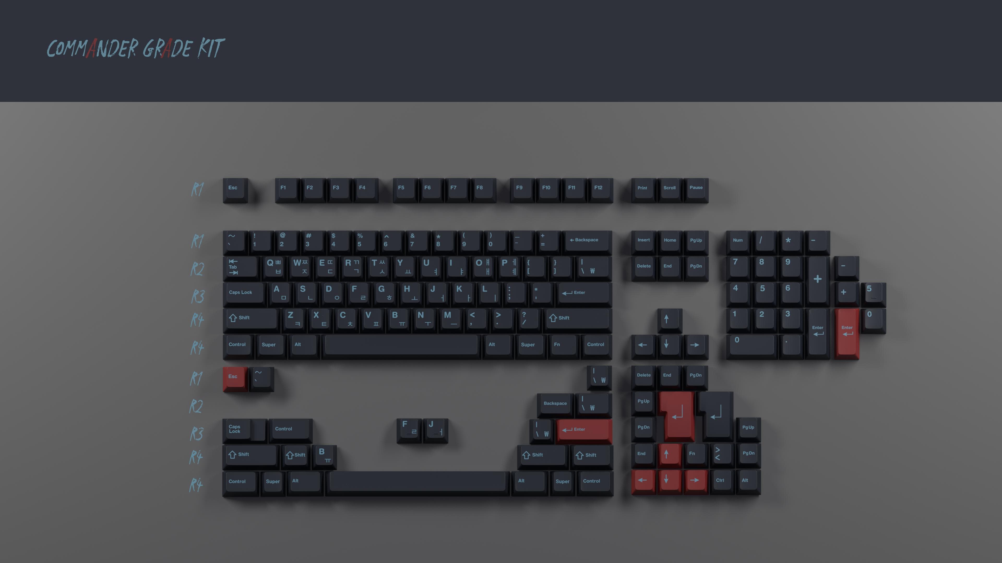 GMK Shadow - Commander Grade