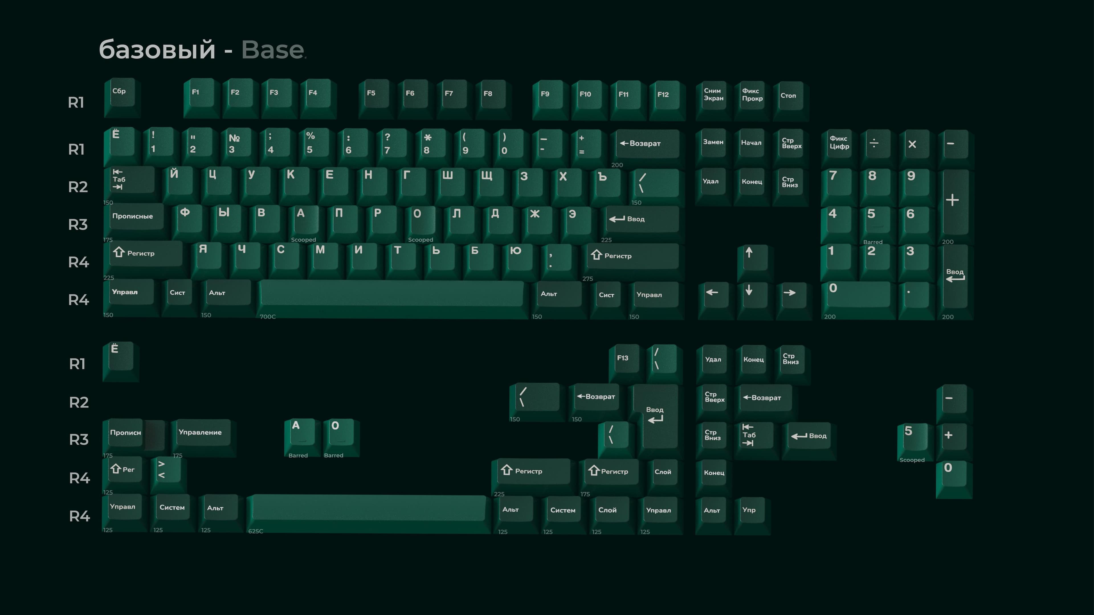 GMK Taiga - Base