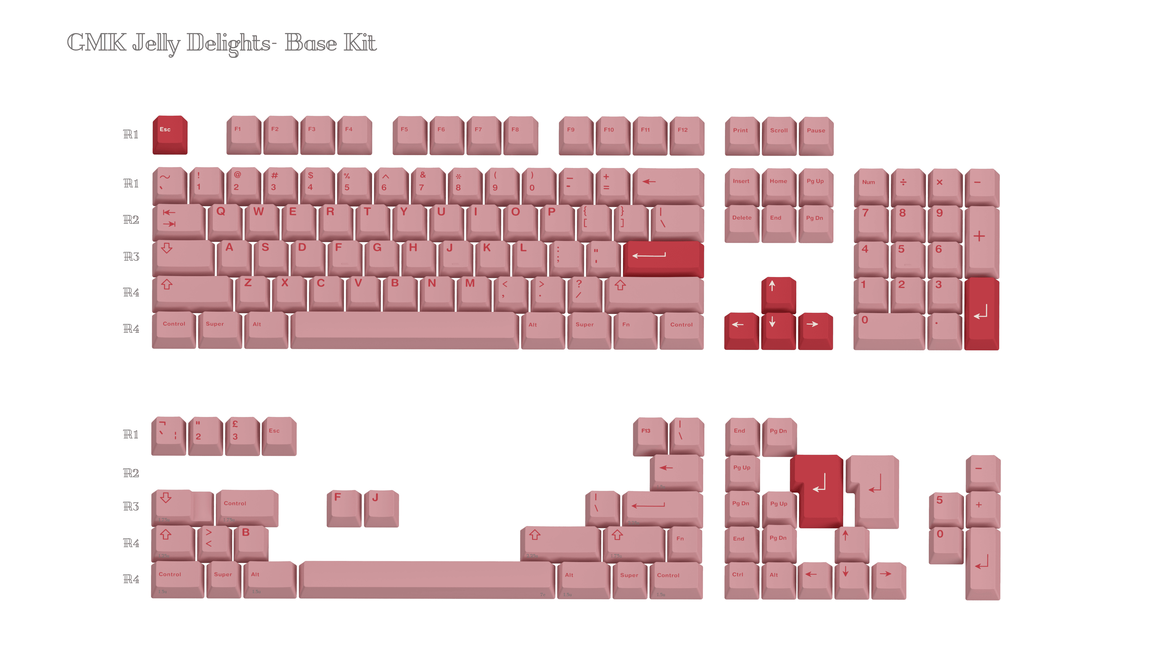 GMK Jelly Delights - Base