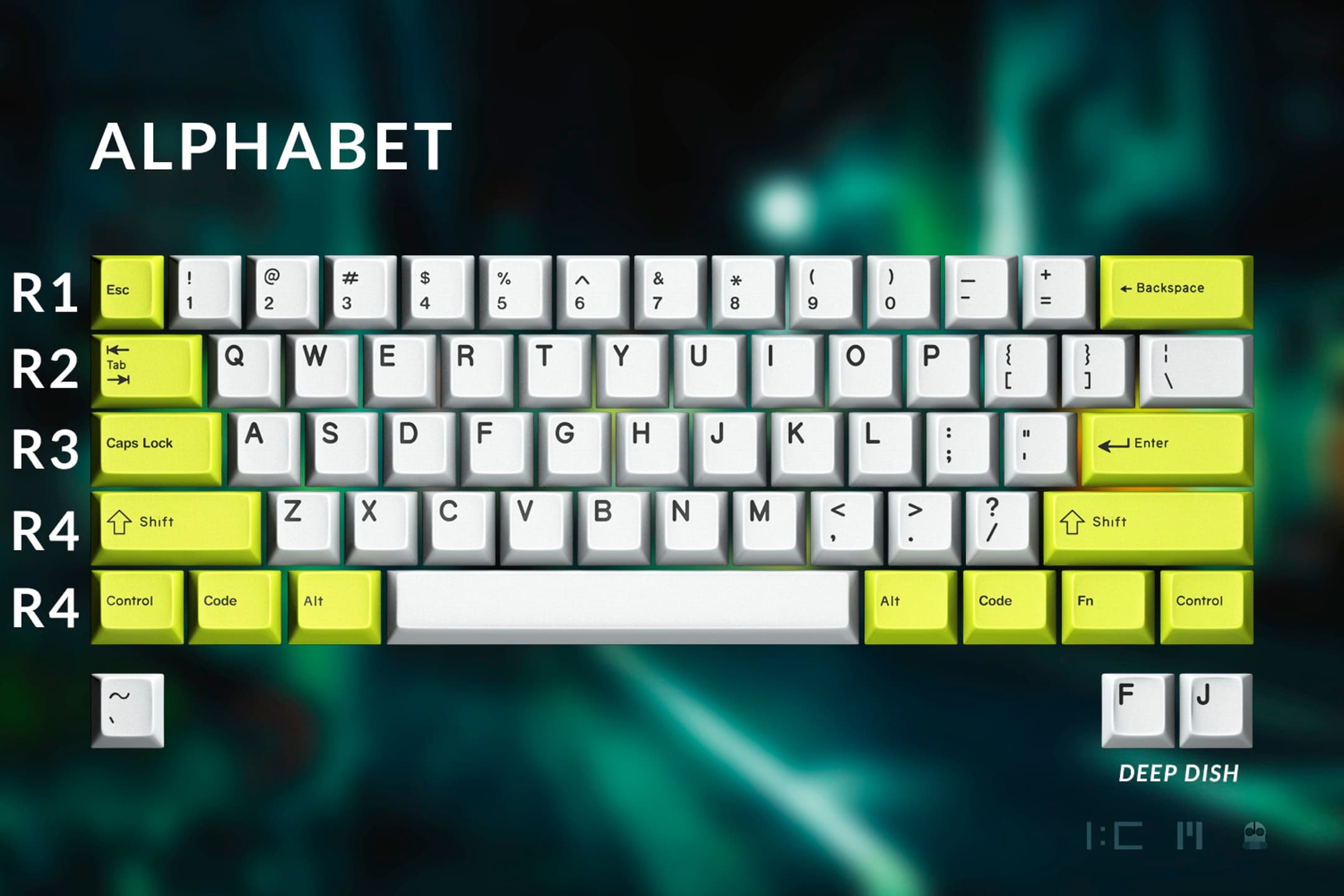 GMK 3Run - Alphabet