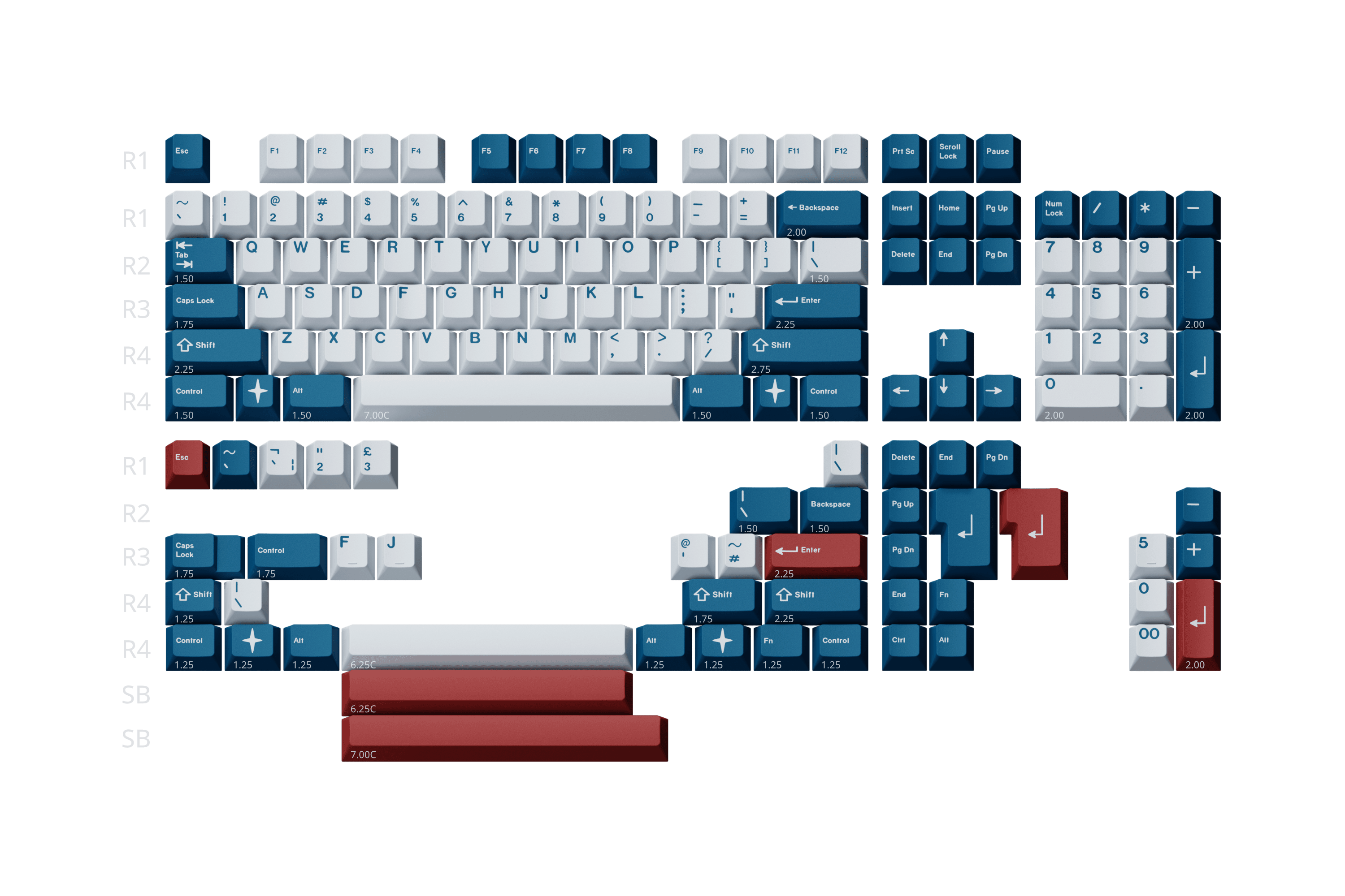 GMK a - Latin Base