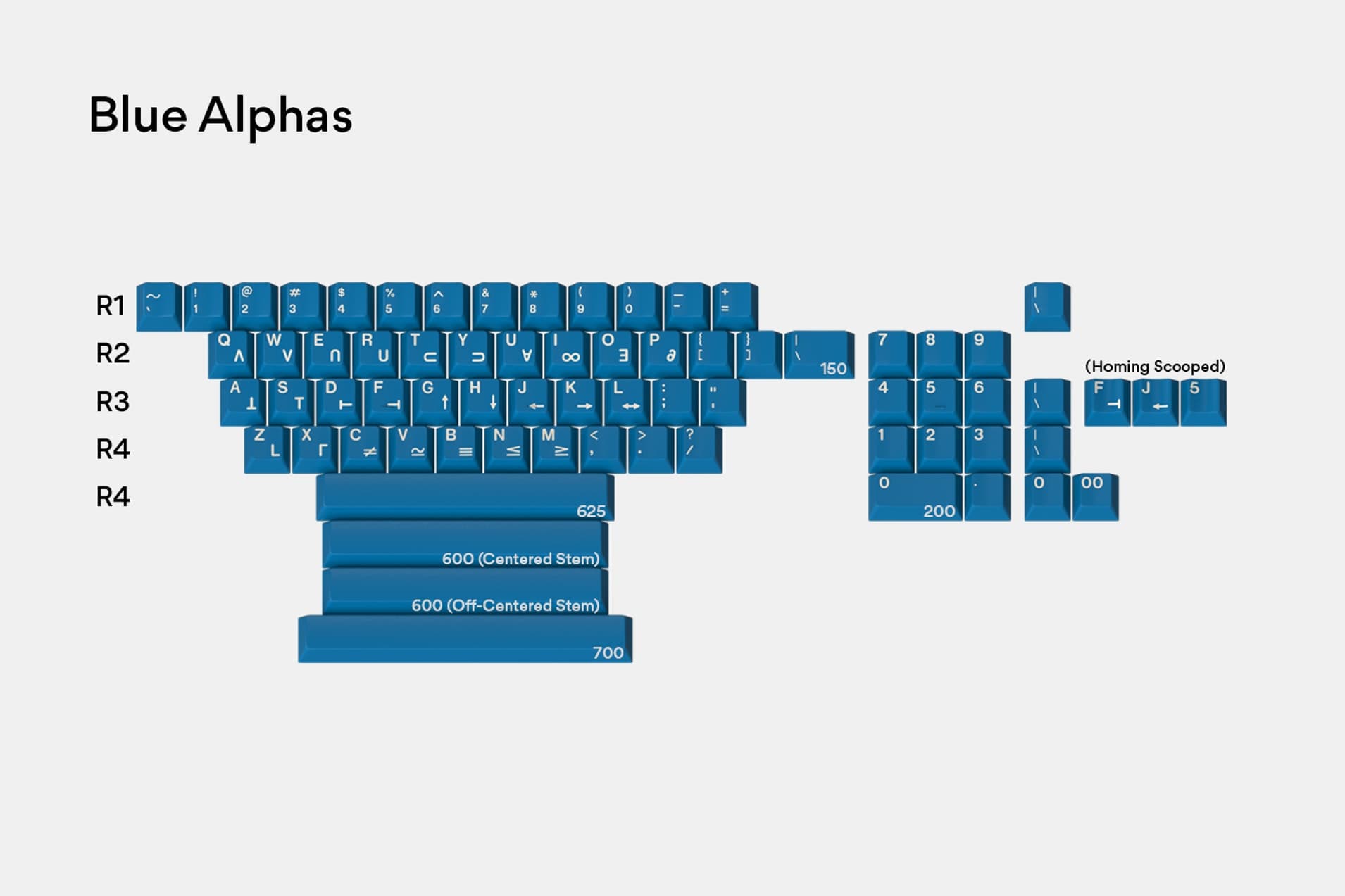 GMK Space Cadet R1 太空学员R1 - Blue Alphas