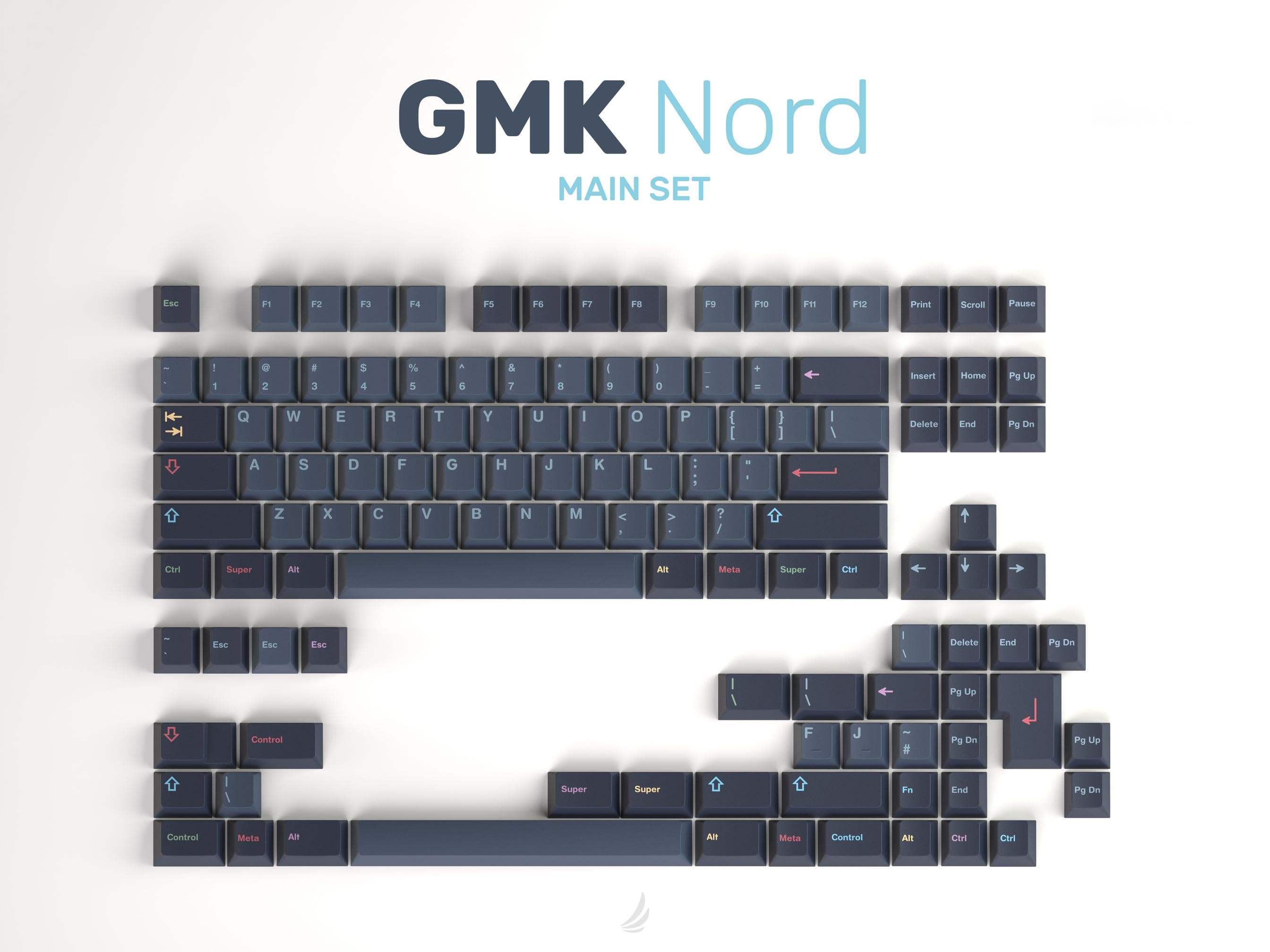 GMK Nord - Base